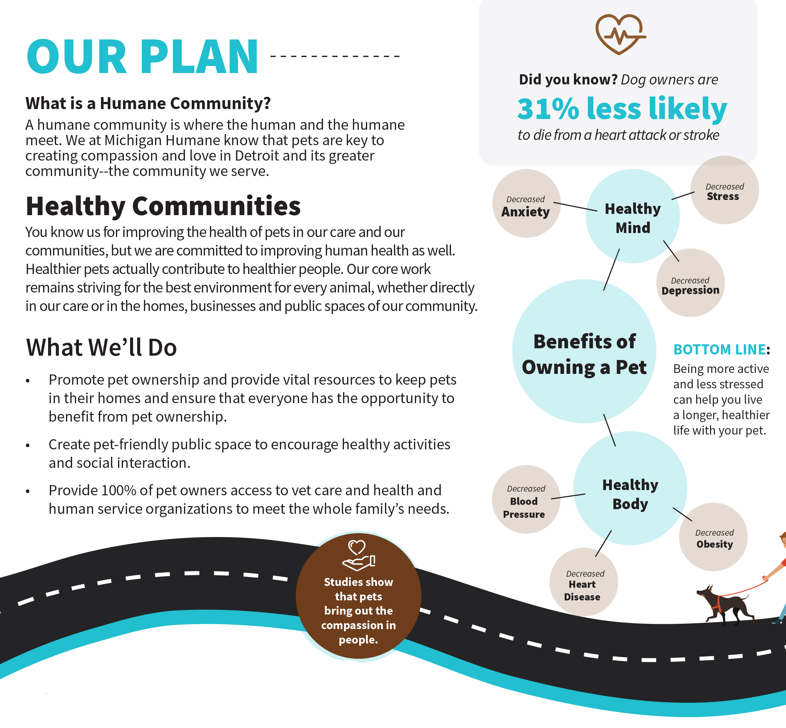 Healthy Communities